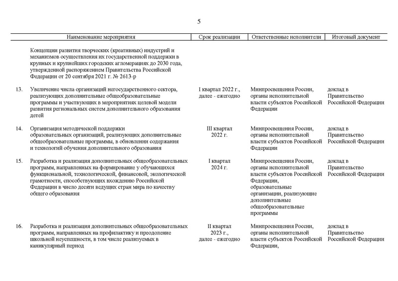 Файл:Koncepcija-razvitija-dop obrazovanija-do-2030-g.pdf