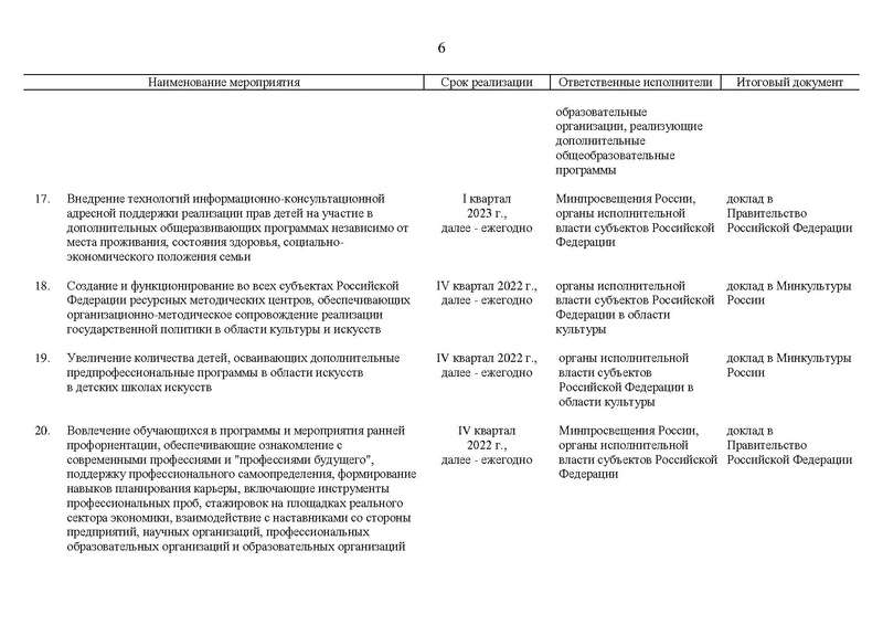 Файл:Koncepcija-razvitija-dop obrazovanija-do-2030-g.pdf