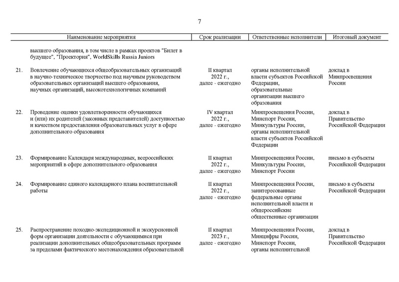 Файл:Koncepcija-razvitija-dop obrazovanija-do-2030-g.pdf