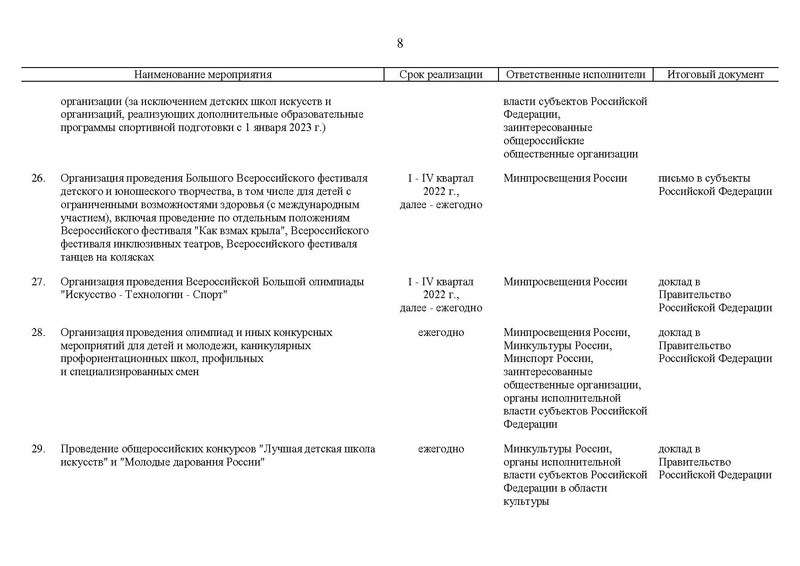 Файл:Koncepcija-razvitija-dop obrazovanija-do-2030-g.pdf