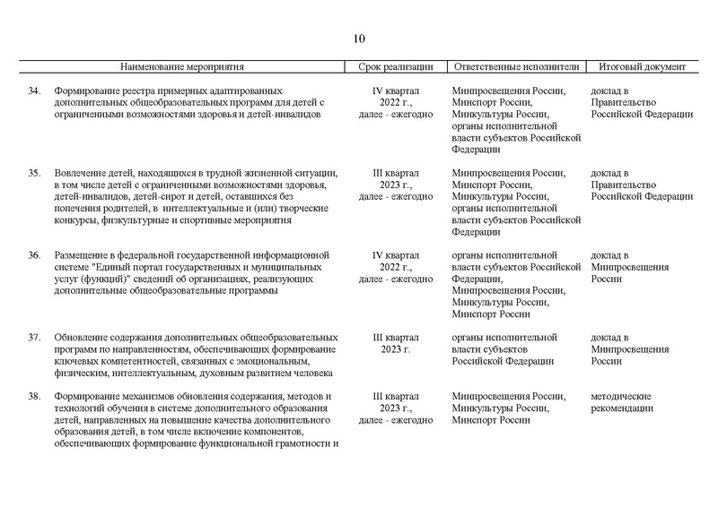 Файл:Koncepcija-razvitija-dop obrazovanija-do-2030-g.pdf