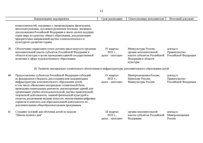 Файл:Koncepcija-razvitija-dop obrazovanija-do-2030-g.pdf