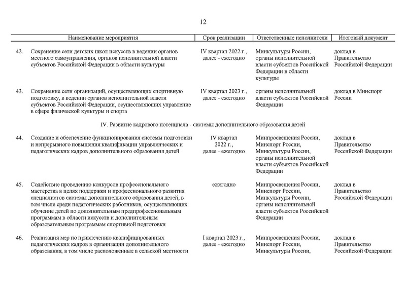 Файл:Koncepcija-razvitija-dop obrazovanija-do-2030-g.pdf