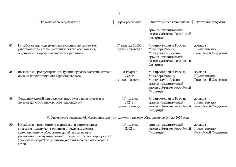 Файл:Koncepcija-razvitija-dop obrazovanija-do-2030-g.pdf