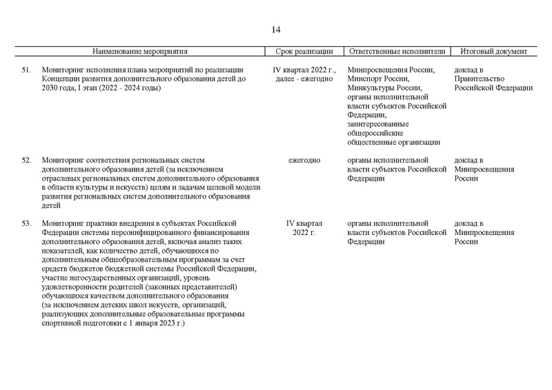 Файл:Koncepcija-razvitija-dop obrazovanija-do-2030-g.pdf