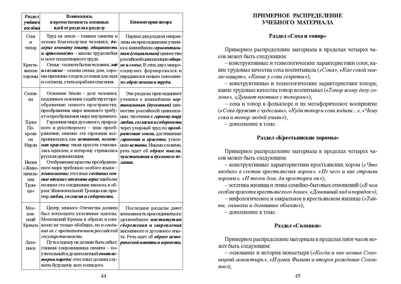 Файл:Recomend osn obr.pdf