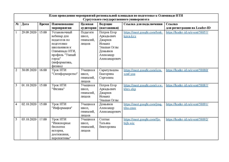 Файл:График мероприятий РМЦ (ОНТИ).pdf