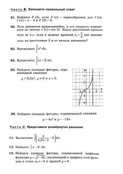 Файл:Первообразная и интеграл.pdf