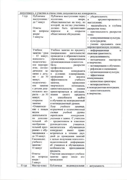Файл:Приказ ДО АГ Об организации КППМ 22 compressed.pdf