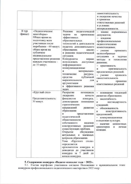 Файл:Приказ ДО АГ Об организации КППМ 22 compressed.pdf