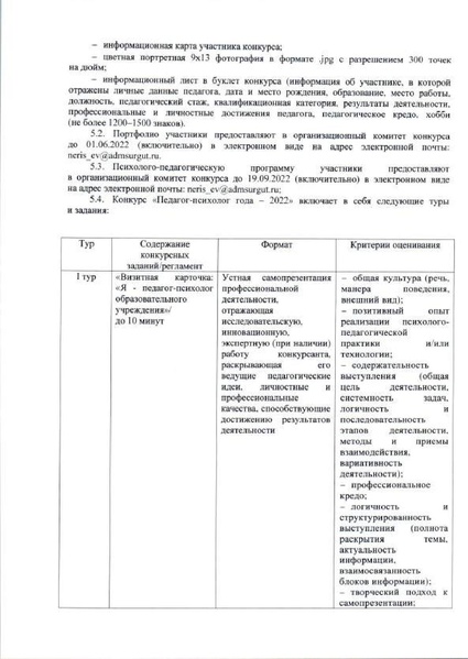 Файл:Приказ ДО АГ Об организации КППМ 22 compressed.pdf