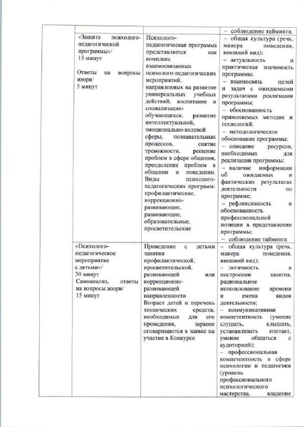 Файл:Приказ ДО АГ Об организации КППМ 22 compressed.pdf