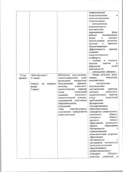 Файл:Приказ ДО АГ Об организации КППМ 22 compressed.pdf