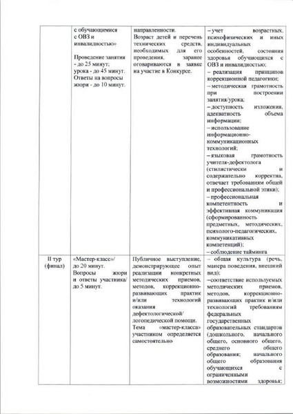 Файл:Приказ ДО АГ Об организации КППМ 22 compressed.pdf