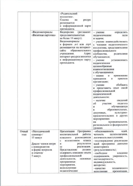 Файл:Приказ ДО АГ Об организации КППМ 22 compressed.pdf