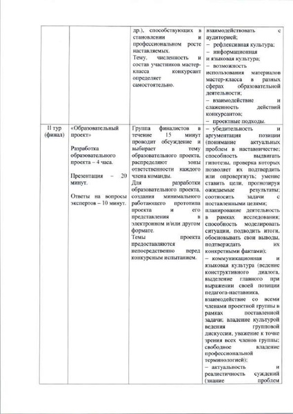 Файл:Приказ ДО АГ Об организации КППМ 22 compressed.pdf