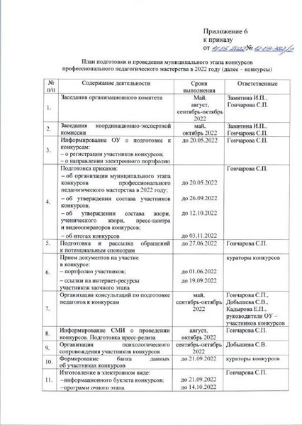 Файл:Приказ ДО АГ Об организации КППМ 22 compressed.pdf