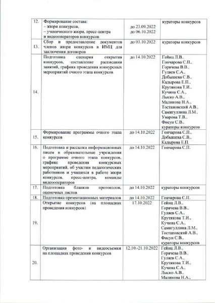 Файл:Приказ ДО АГ Об организации КППМ 22 compressed.pdf
