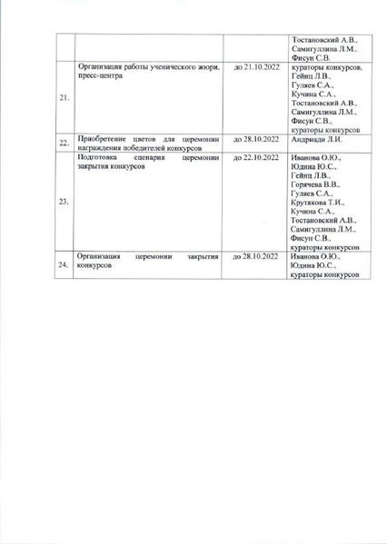 Файл:Приказ ДО АГ Об организации КППМ 22 compressed.pdf