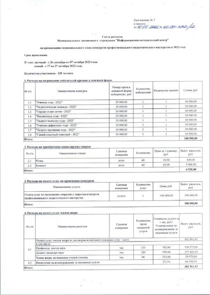 Файл:Приказ ДО АГ Об организации КППМ 22 compressed.pdf