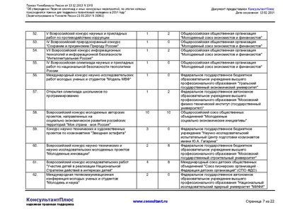 Файл:Россия - перечень олимпиад.pdf