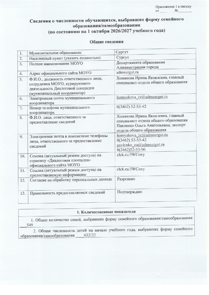 Файл:Сведения по семейному и самомобразованию на 01.10.26.pdf