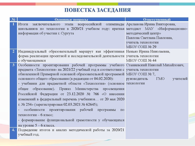 Файл:ГМО 4 Технология 2021.pdf