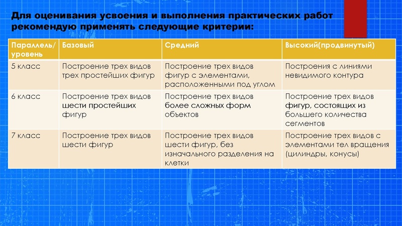 Файл:Графические изображения. Родыгин С.Д. с корректировкой.pdf
