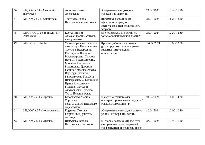 Файл:Обновленный график Сессии.pdf