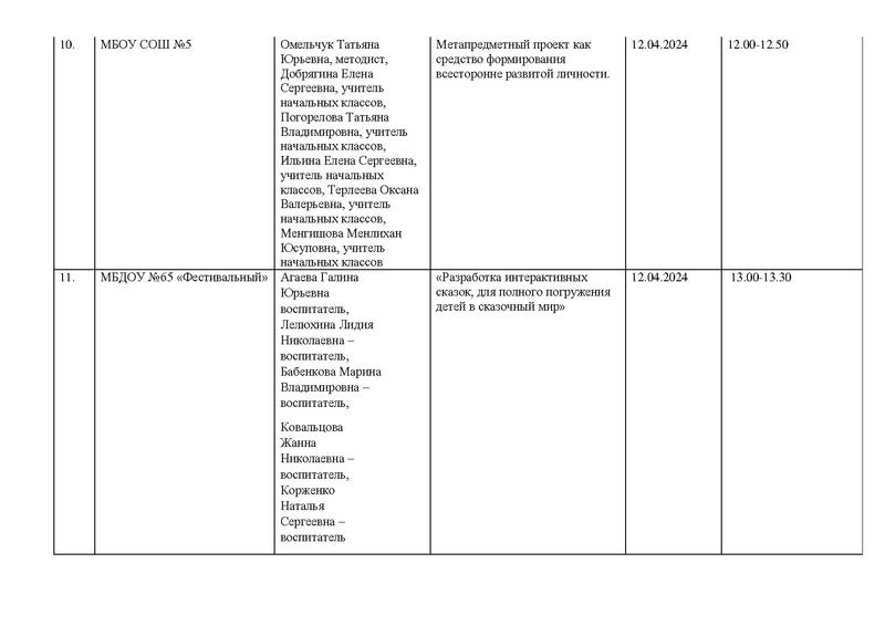 Файл:Обновленный график Сессии.pdf