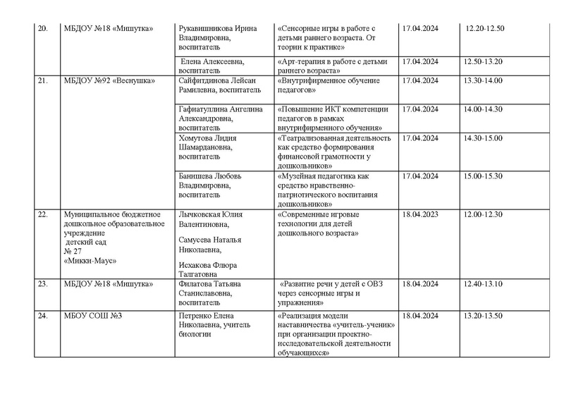 Файл:Обновленный график Сессии.pdf