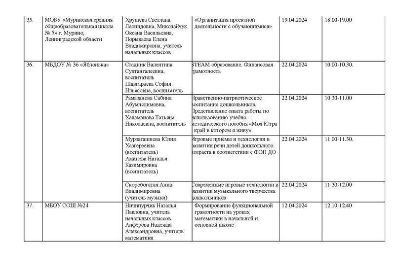 Файл:Обновленный график Сессии.pdf
