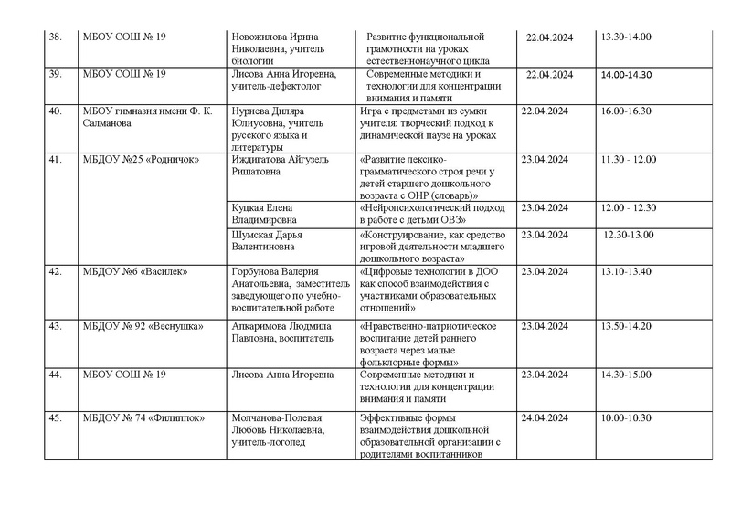 Файл:Обновленный график Сессии.pdf