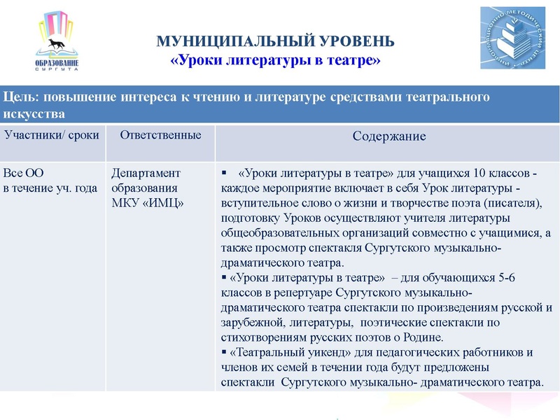 Файл:ПерезентацияЧК2017.pdf