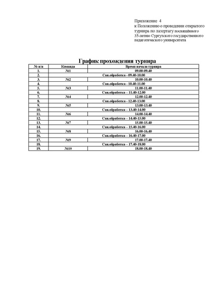 Файл:Положение по проведению.doc