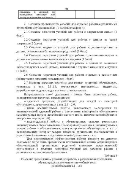 Файл:10-П-1783 EDS Приказ ДОиН Премия лучшим учителя.docx.pdf