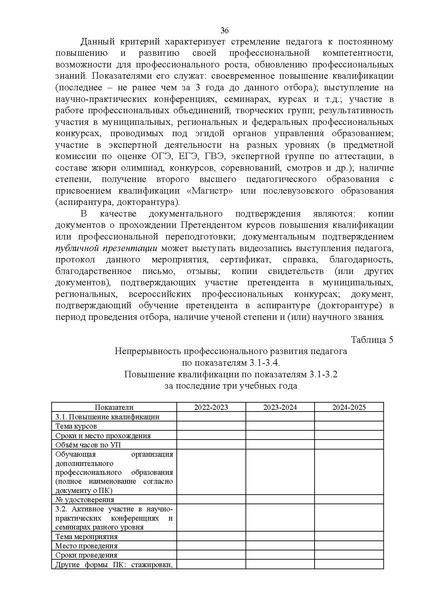 Файл:10-П-1783 EDS Приказ ДОиН Премия лучшим учителя.docx.pdf