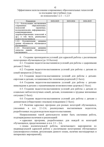Файл:10-П-1783 EDS Приказ ДОиН Премия лучшим учителя.docx.pdf