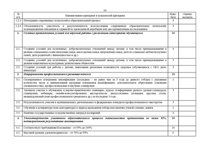 Файл:10-П-1783 EDS Приказ ДОиН Премия лучшим учителя.docx.pdf
