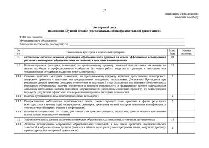 Файл:10-П-1783 EDS Приказ ДОиН Премия лучшим учителя.docx.pdf