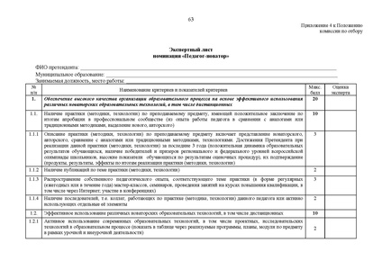Файл:10-П-1783 EDS Приказ ДОиН Премия лучшим учителя.docx.pdf