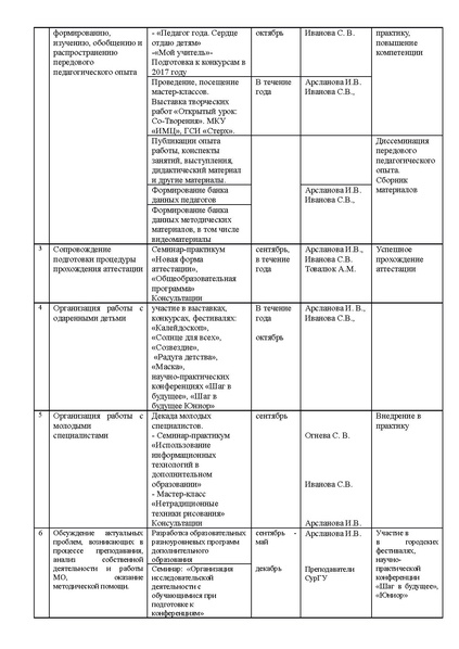Файл:2016-2017 docx.pdf