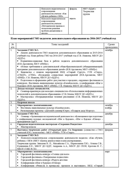 Файл:2016-2017 docx.pdf