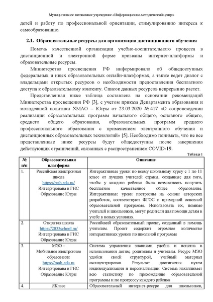 Файл:!!!На сайт Методические рекомендации.pdf