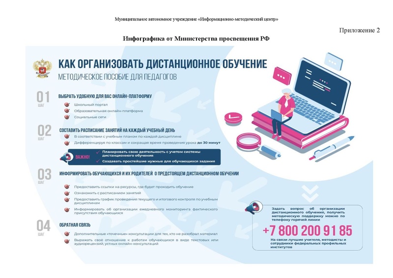 Файл:!!!На сайт Методические рекомендации.pdf