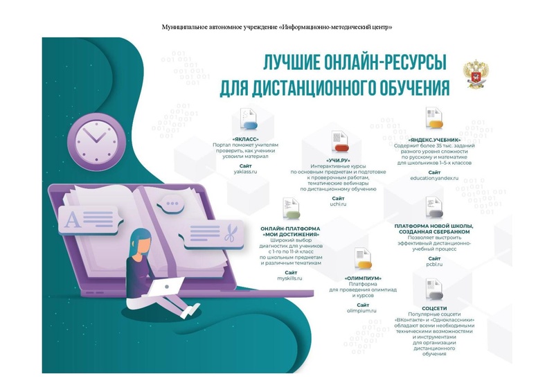 Файл:!!!На сайт Методические рекомендации.pdf