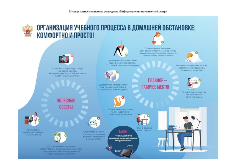 Файл:!!!На сайт Методические рекомендации.pdf