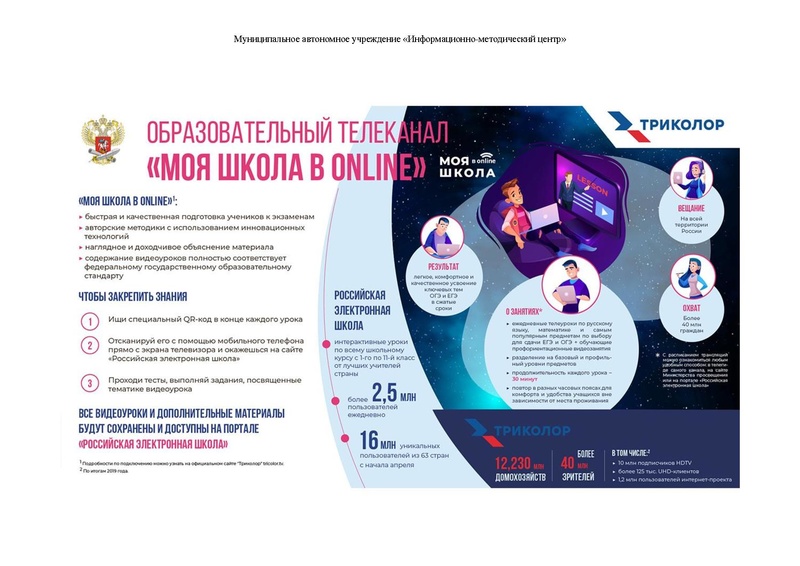 Файл:!!!На сайт Методические рекомендации.pdf