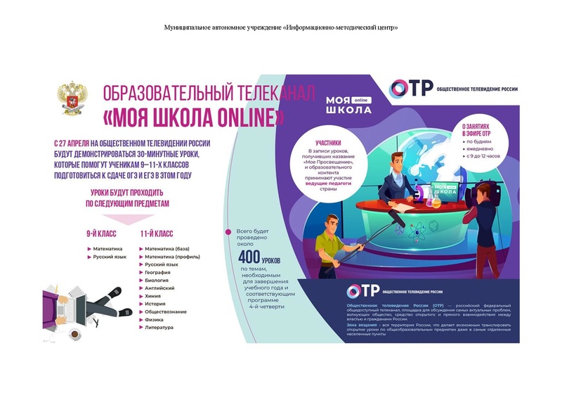 Файл:!!!На сайт Методические рекомендации.pdf