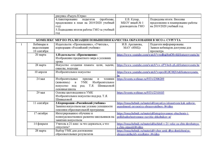 Файл:ГМО учителей ИЗО, МХК , ПДО ДПИ.pdf